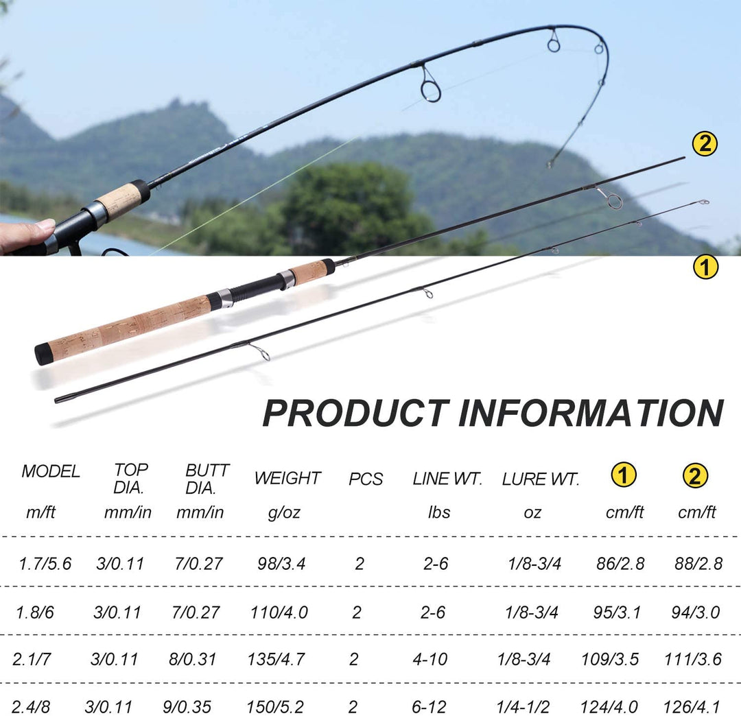 Graphite Ultra-Lightweight Two-Piece Trout Fishing Rod with Cork Handle for Crappie Spinning