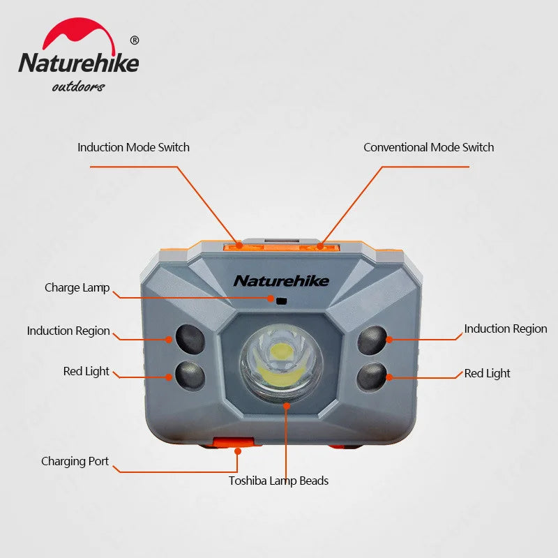 Naturehike  LED Super Bright Headlamp