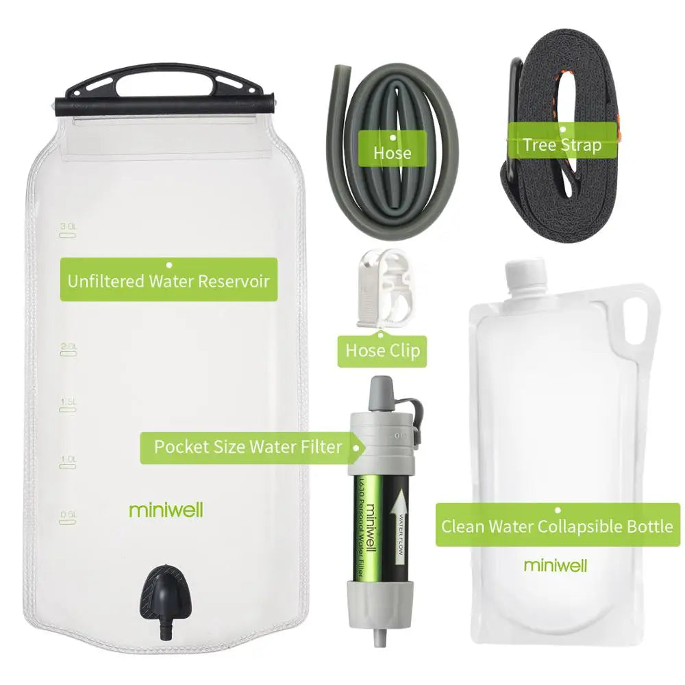 Miniwell Water Purifier Water Straw