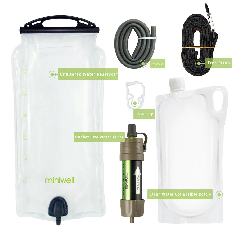 Miniwell Water Purifier Water Straw