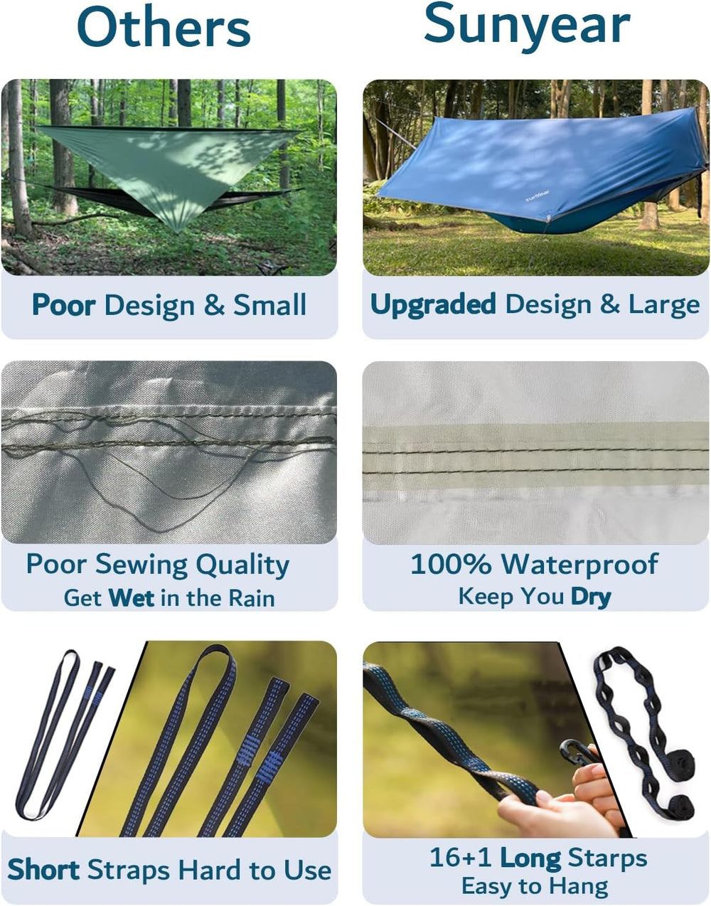 Portable Double Camping Hammock with Insect Net, Ideal for Outdoor Hiking and Travel - Includes Two 10ft Straps