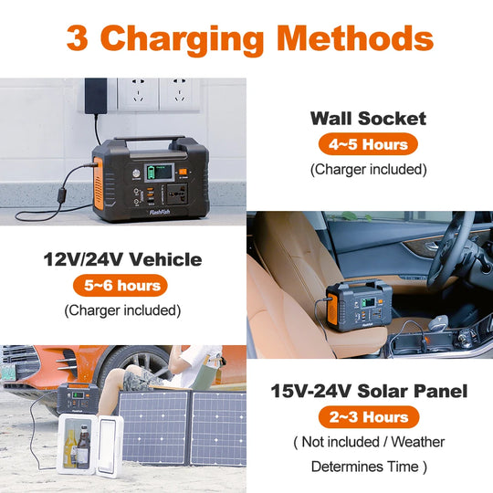 E200 Portable Power Station 200W Solar Generator