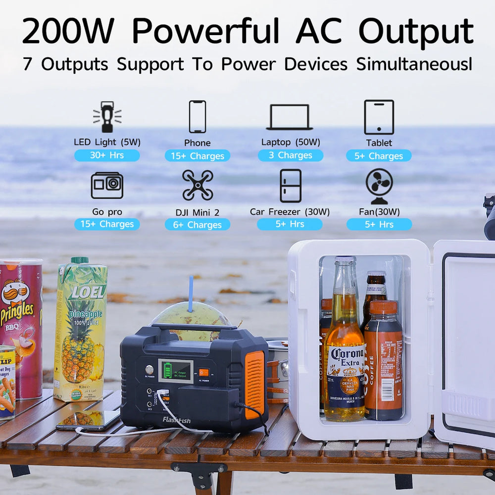 E200 Portable Power Station 200W Solar Generator