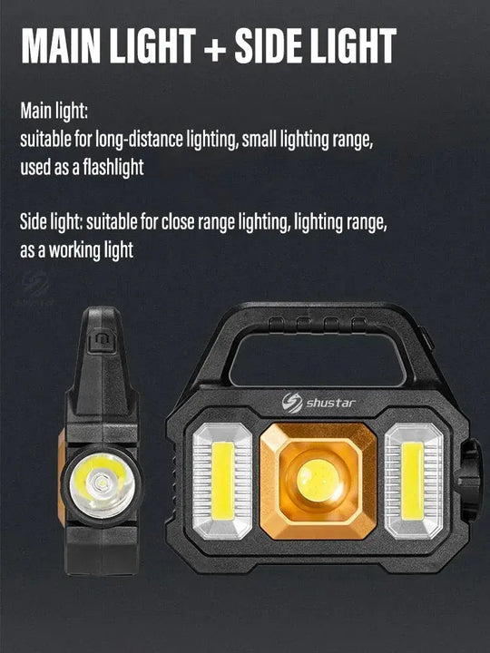 High Power Rechargeable LED Camping Work Light