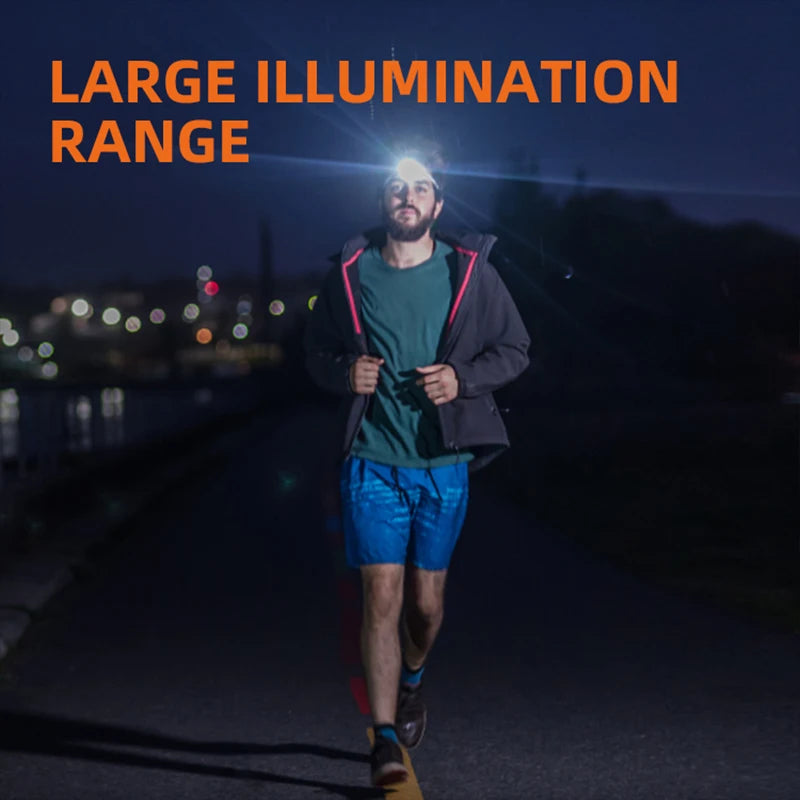 SUPERFIRE HL23 Mini LED USB-C Rechargeable Headlamp Motion Sensor Headlight 9 Modes Light for Camping Fishing Working Lantern