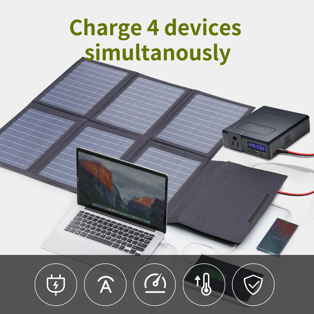 Solar Panel 60W Foldable Solar Charger With 18V DC+USB-C 60w