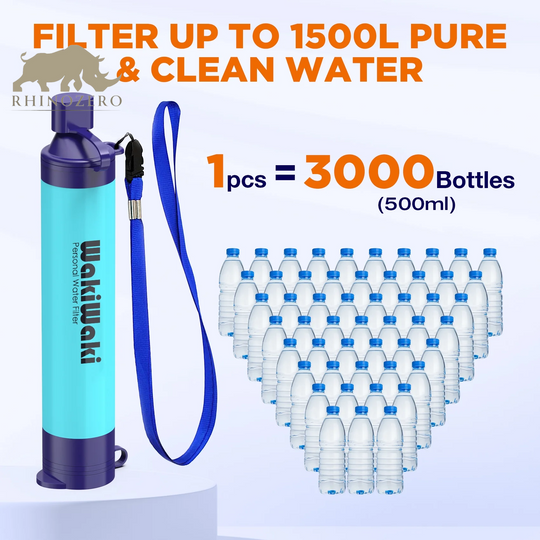 Portable Personal Water Filter Straw - Essential Water Purifier for Hiking, Camping, and Travel (Blue)